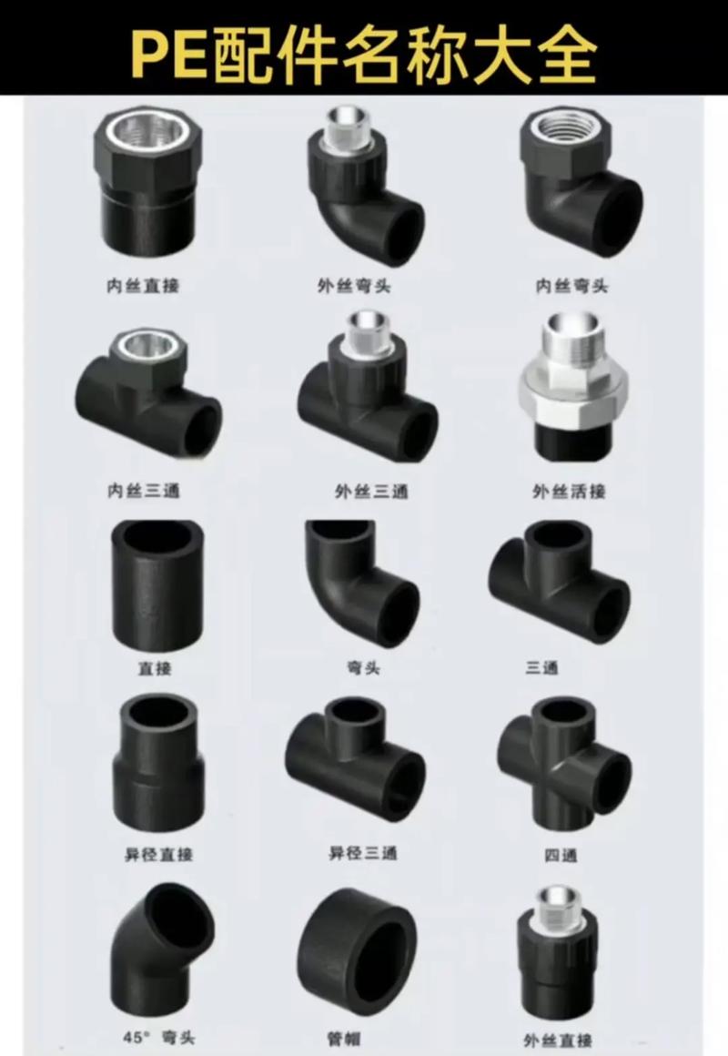 十秒教你認識管件名稱#水暖配件 #管材管件