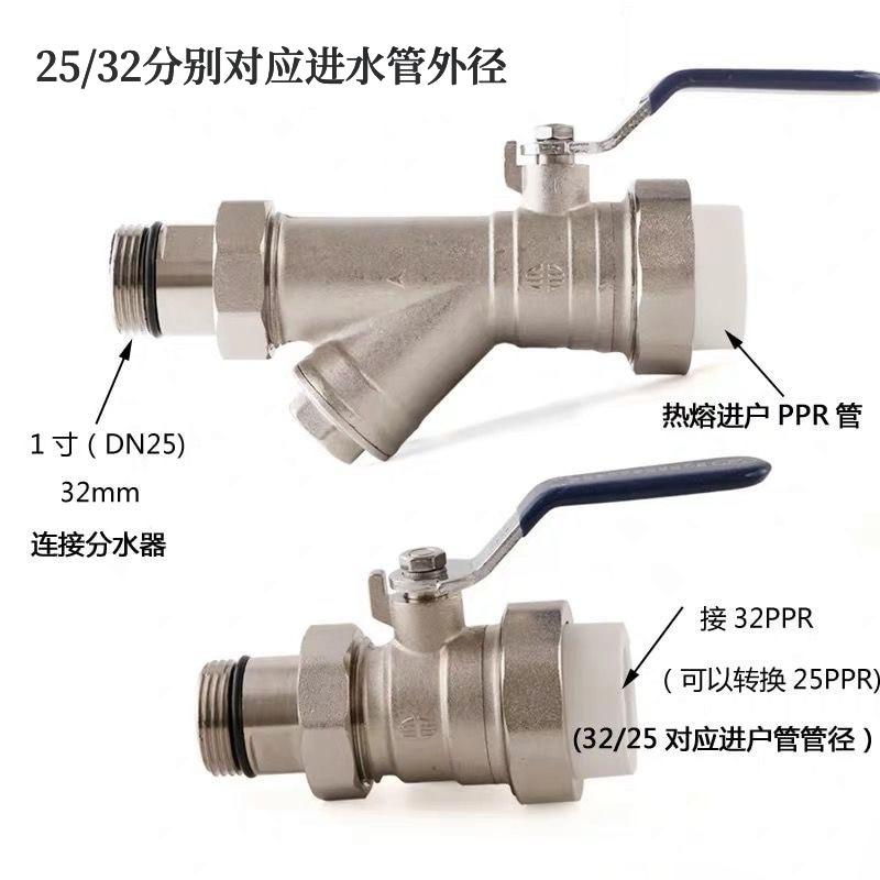 正品廣東佛山日豐款黃銅地暖分水器套閥DN32 PPR外牙活節(jié)過濾器全解析